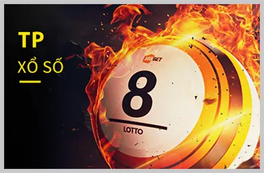 Video slot hiện đại tại 3in1bet